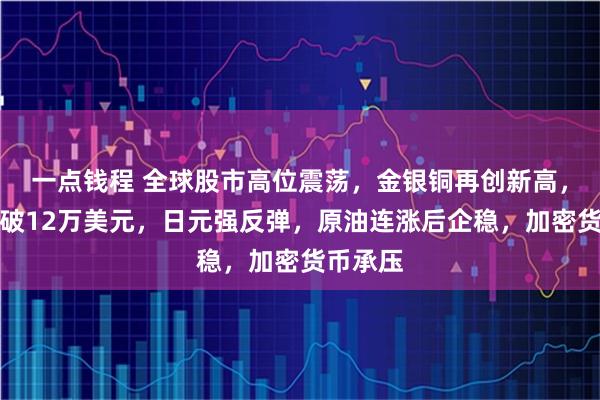 一点钱程 全球股市高位震荡，金银铜再创新高，伦铜突破12万美元，日元强反弹，原油连涨后企稳，加密货币承压